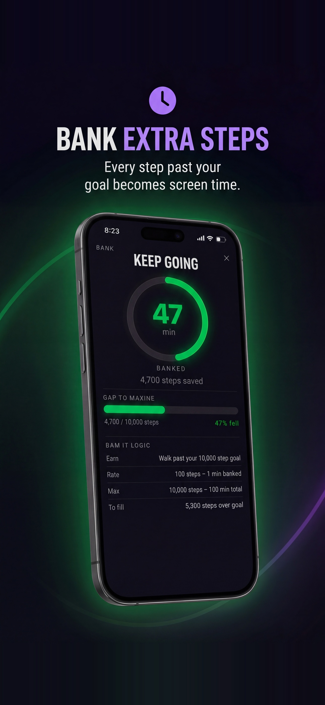 Walkgate App Bank: 47 minutes banked from 4,700 extra steps