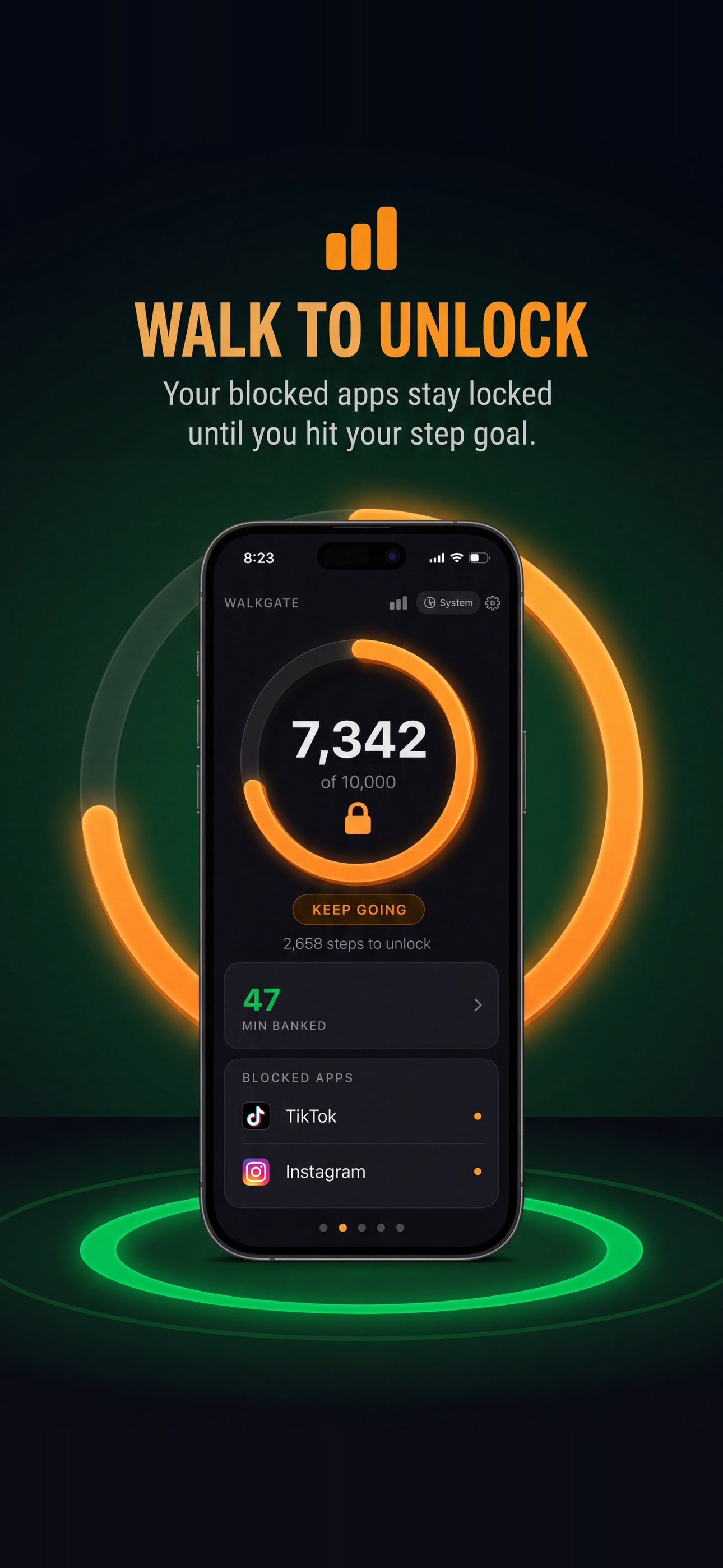 Walkgate app showing step counter at 7,342 of 10,000 steps. TikTok and Instagram are locked. Progress ring glowing orange.