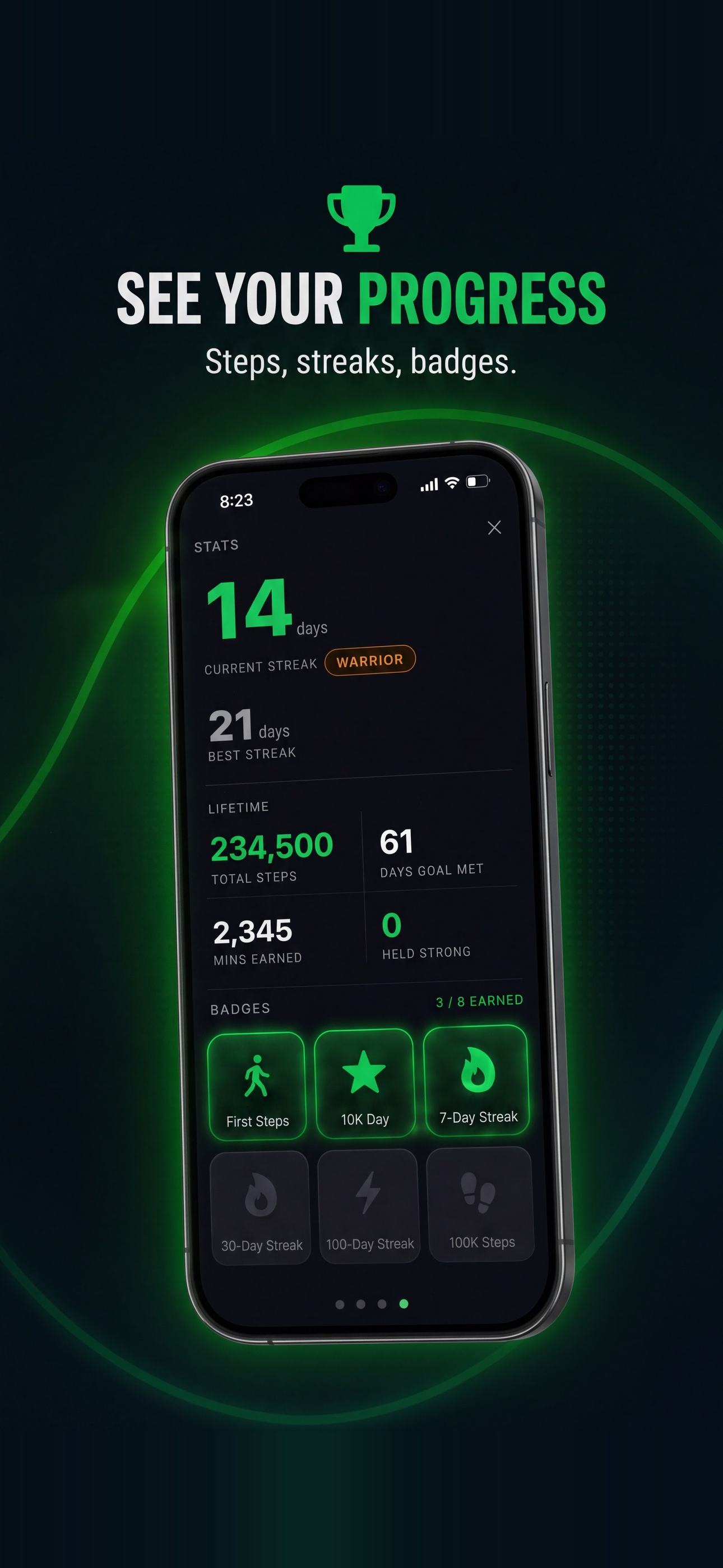 Walkgate Stats view: 14-day WARRIOR streak, 234,500 lifetime steps, badges